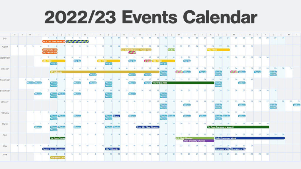 2022/23 Calendar of Events Bowls Victoria